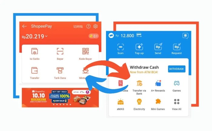 Cara Mudah Pindahkan Saldo ShopeePay ke DANA