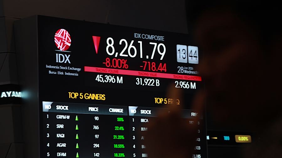 IHSG Hari Ini Diprediksi Bergerak Campuran Usai Trading Halt dan Tekanan Pasar Global