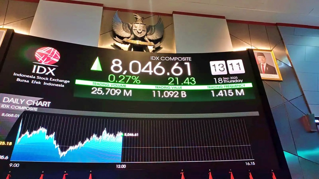 IHSG Kembali Perkasa, Stabilitas Ekonomi Jadi Pendorong Utama Kenaikan