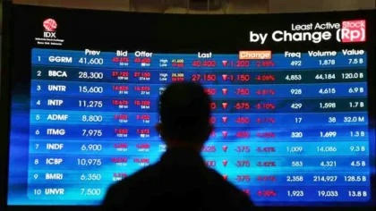 IHSG Ditutup Melemah Tajam Mayoritas Saham Terkoreksi Sentimen Global Membayangi Pasar Domestik