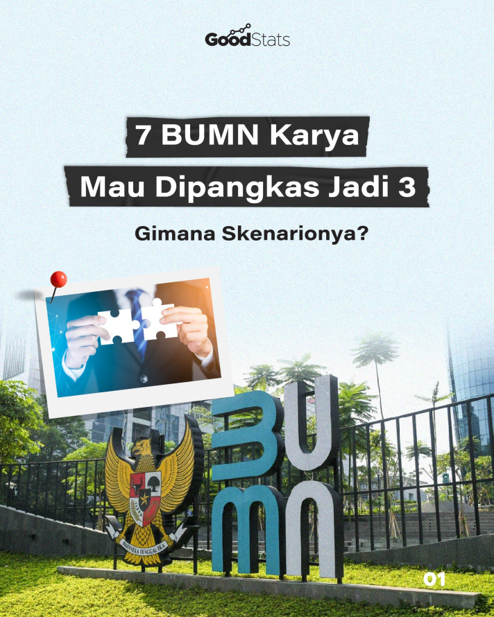 Restrukturisasi BUMN Karya: Dari 7 Menjadi 3, Upaya Kementerian BUMN untuk Transformasi Konstruksi