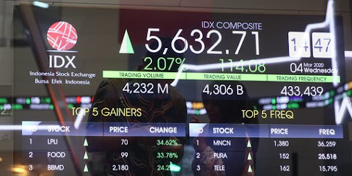 IHSG Diprediksi Koreksi, 5 Saham Ini Diperkirakan Tahan Banting