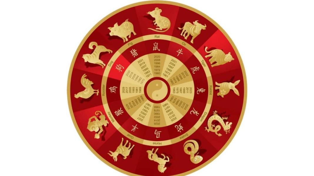 5 Shio Paling Beruntung Sabtu Ini, Kesempatan Kesuksesan Terbuka Lebar