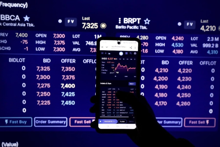 Prediksi IHSG dan Rekomendasi Saham Hari Ini 16 Oktober 2025