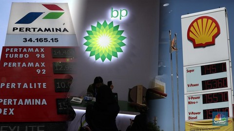 Penyesuaian Harga BBM Januari 2025: Pertamax dan RON 92 di Semua SPBU Mengalami Kenaikan