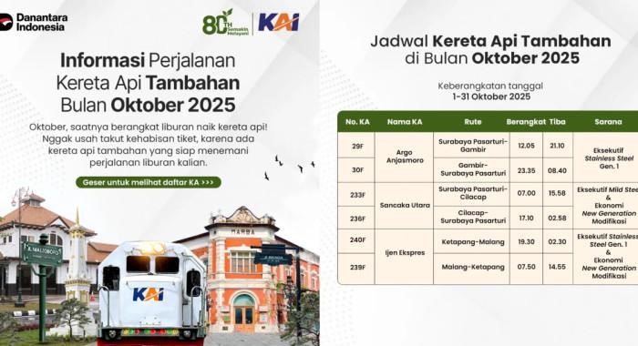 Daftar Rute dan Jadwal Kereta Api Tambahan Oktober 2025 Resmi Dirilis KAI