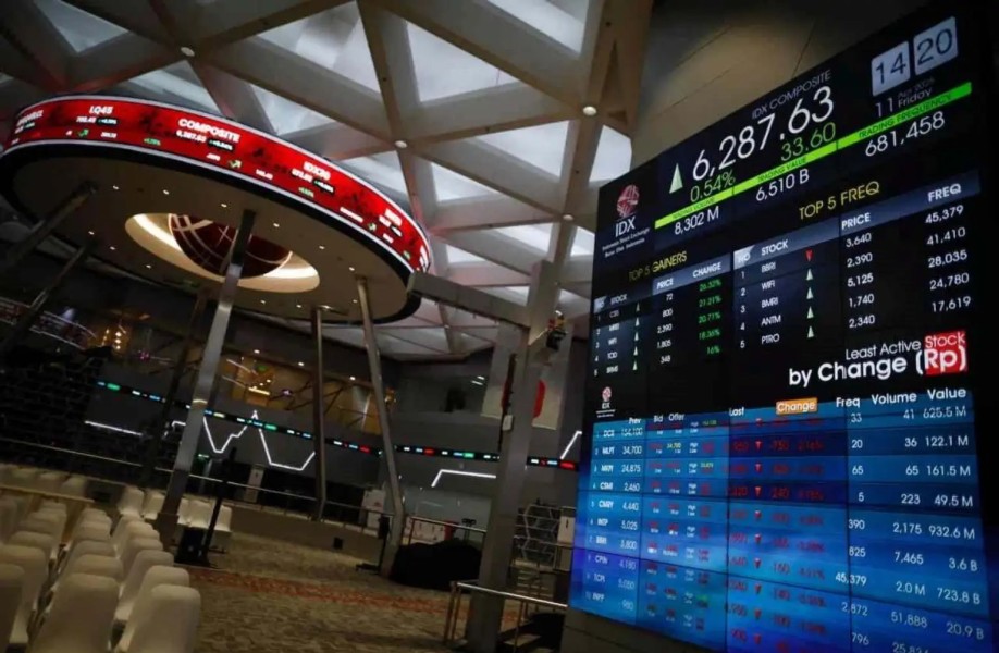 IHSG Dibuka Menguat Senin 1 Desember 2025 Seiring Data Domestik Solid