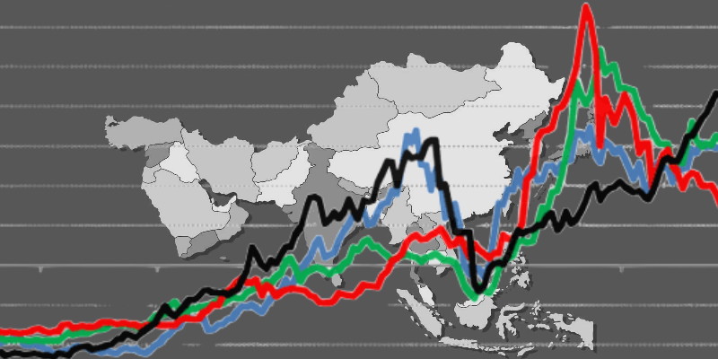 IHSG Ambruk 9,19 Persen pada Awal Perdagangan 8 April 2025, Saham BBRI Cs Terjun Bebas