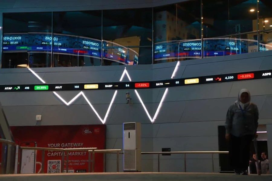 Proyeksi Deretan Saham Potensial Peraup Berkah Momen Ramadan Dan Lebaran 2026