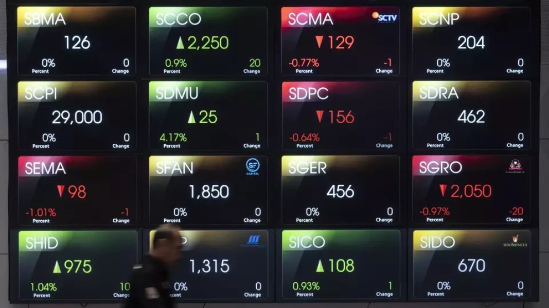 IHSG 2025 Berpeluang Menutup Tahun Dekati Level 8.000 Meski Fluktuatif