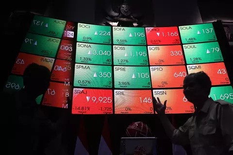 Prediksi IHSG dan Rekomendasi Saham Hari Ini Menguat