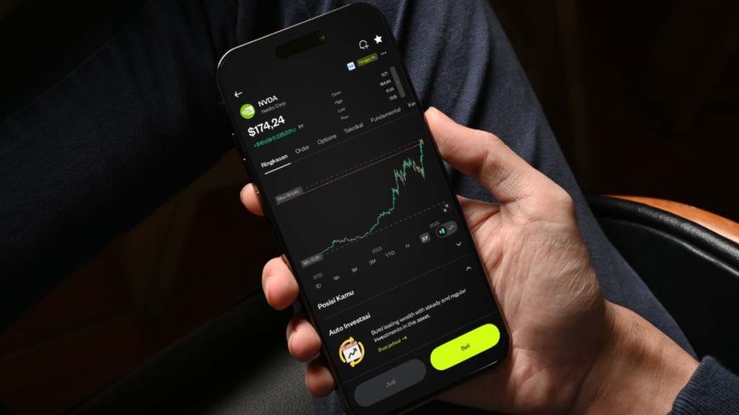 Memahami Arah Dow Jones Futures Jadi Kunci Strategi Investor Awal Tahun 2026