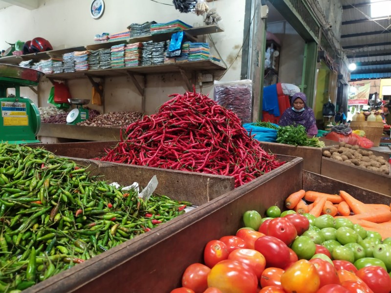 Inflasi 2,65 persen di September 2025: Cabai dan Ayam Jadi Indikator Tekanan Harga