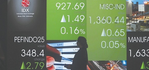 IHSG Diprediksi Menguat, Simak 6 Saham Pilihan Hari Ini