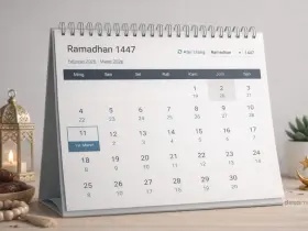 Kalender Puasa Ramadan 2026 Sudah Hari Keberapa Saat Ini
