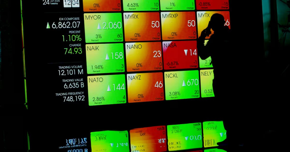 Reliance Sekuritas Rekomendasikan 4 Saham Pilihan Hari Ini