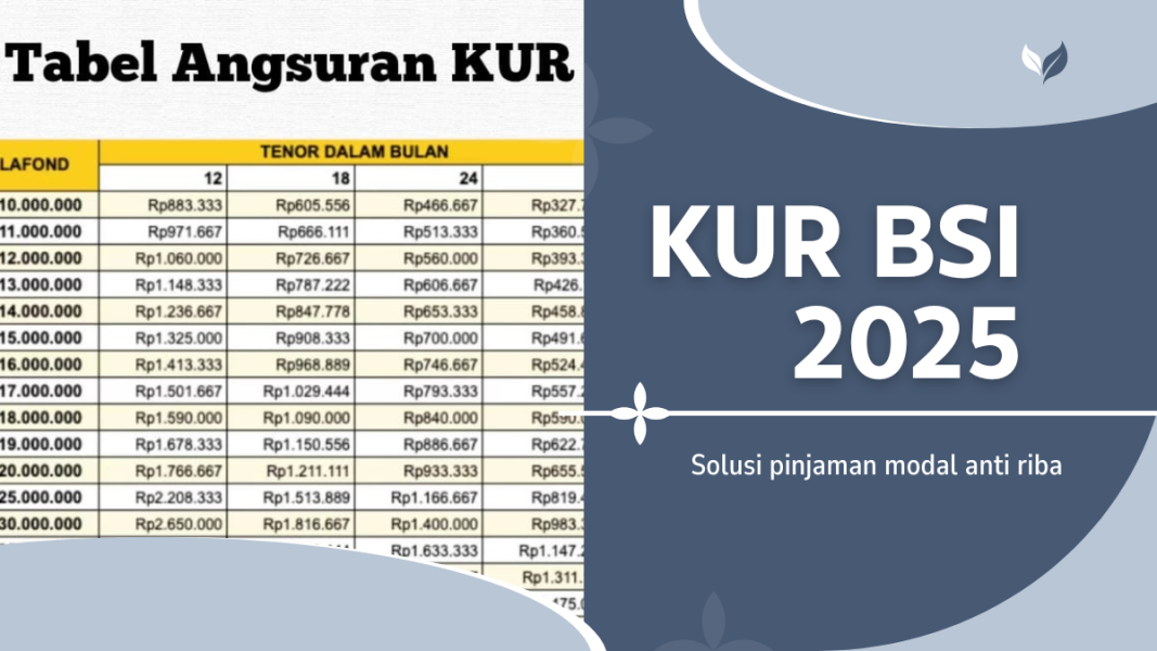 Bank Syariah Indonesia Luncurkan Pembiayaan Non KUR 2025: Solusi Syariah untuk Berbagai Kebutuhan Masyarakat