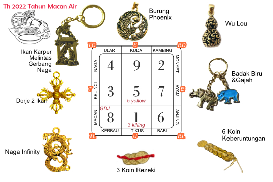 Bulan Maret: Keberuntungan Berlimpah bagi Tiga Shio Menurut Astrologi Tionghoa