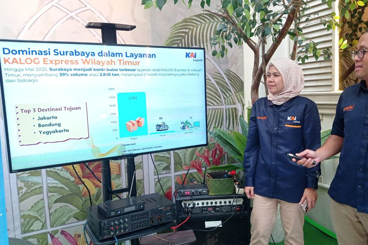 KAI Logistik Perkuat Layanan dan Kemitraan Logistik di Jawa Timur