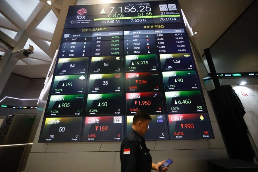 Bursa Asia Dibuka Bervariasi Pasar Waswas Menanti Arah Kebijakan Ekonomi Trump