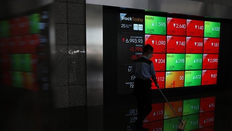 Saham Incaran Asing Diprediksi Tembus Rp6.000, Ini Daftarnya