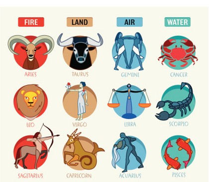 Ramalan Zodiak Keuangan Hari Ini, Selasa 18 Februari 2025: Peluang dan Tantangan Finansial Berdasarkan Zodiak