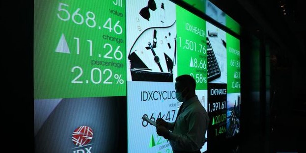IHSG Dibuka Menguat 5 Saham Top Gainers Melaju Pesat