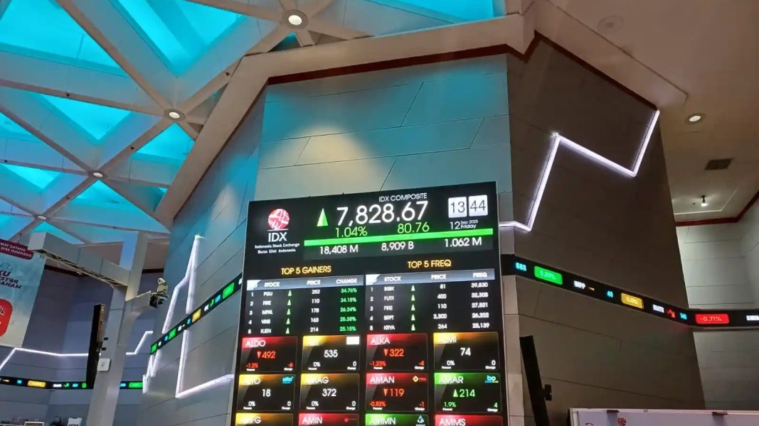 IHSG Rebound ke Zona Hijau, Ditopang Saham Energi dan Petrokimia
