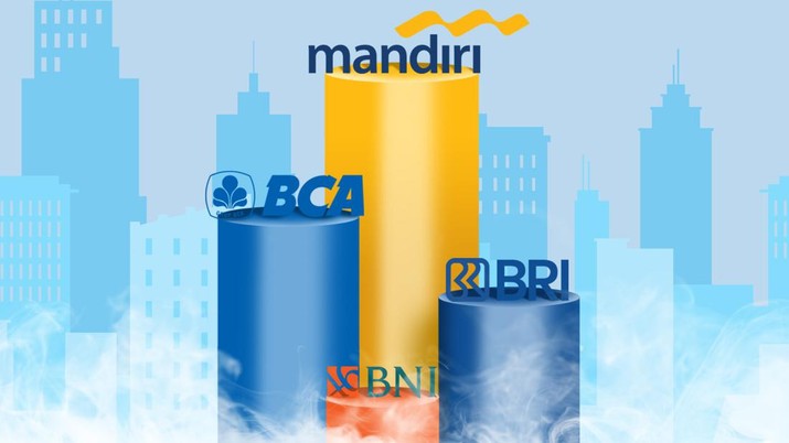 Biaya Admin Bank 2025: BCA, Mandiri, BRI, dan BNI Biaya Admin Bank 2025: BCA, Mandiri, BRI, dan BNI
