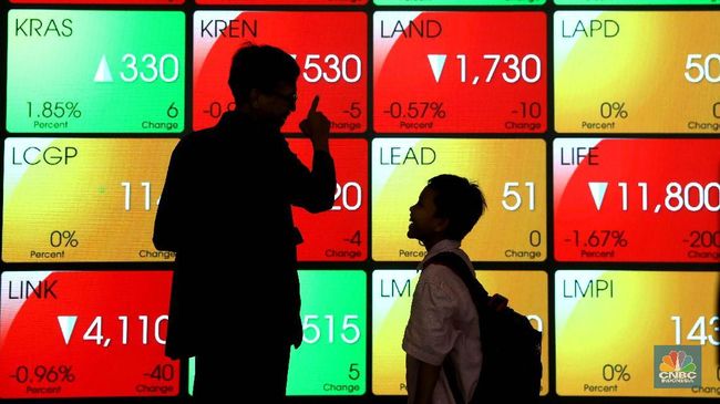IHSG Melesat Kembali Sentuh Level 6.600: Saham PTPP dan CMNP Menghijau di Pasar