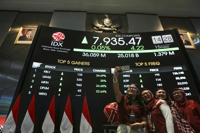 IHSG Sentuh 8.000 Usai BI Pangkas Suku Bunga