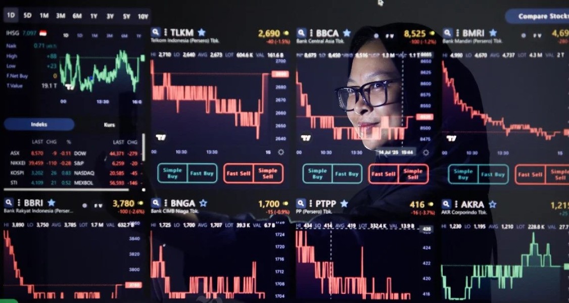 IHSG Dibuka Menguat, Optimisme Investor Dorong Pergerakan Saham Lokal