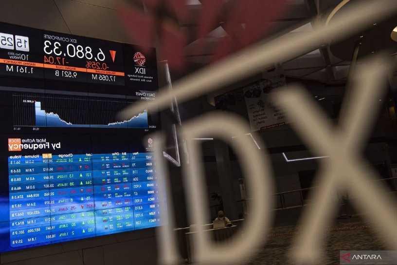 Tarif AS dan Pengaruhnya terhadap Bursa Asia: IHSG Menguat 1 di Tengah Sentimen Positif