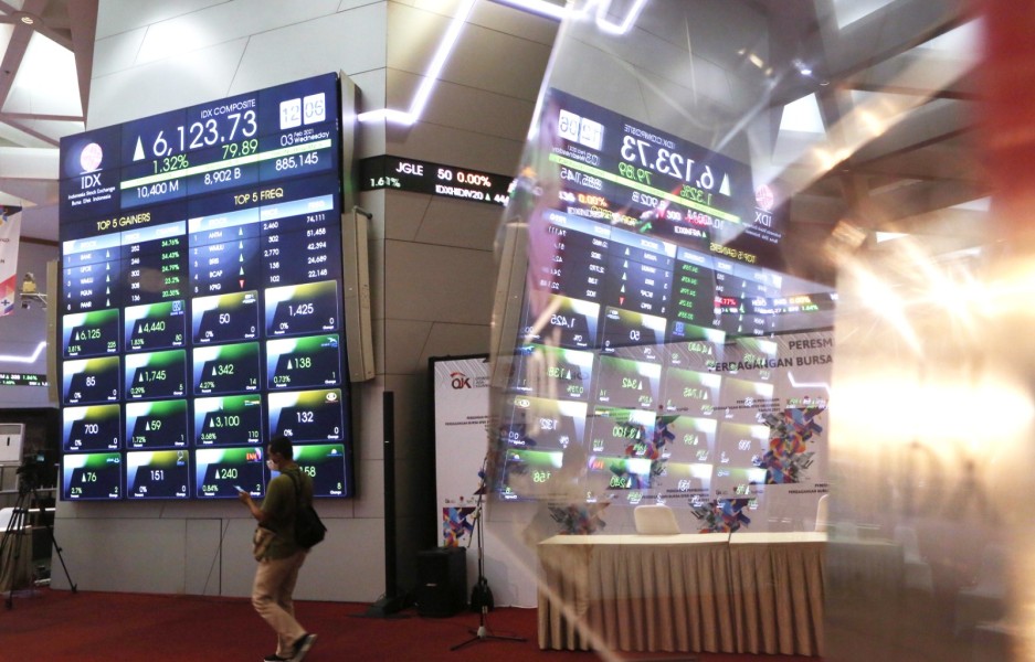 Prospek IHSG Pasca Lonjakan Tajam Dipengaruhi Sentimen Global Dan Domestik
