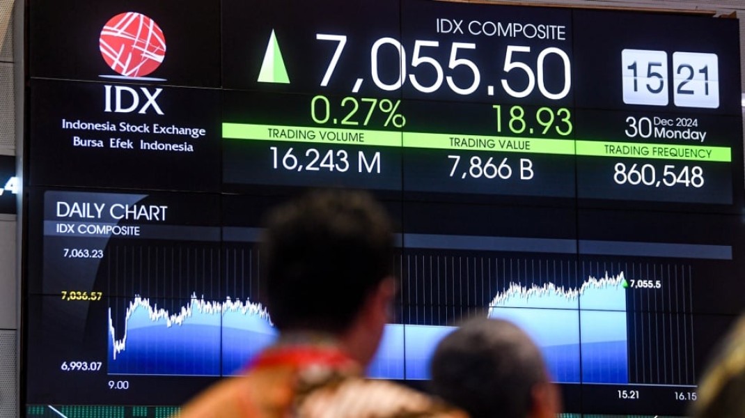 IHSG Menguat di Awal Pekan, Bursa Asia Tampilkan Gerak Variatif