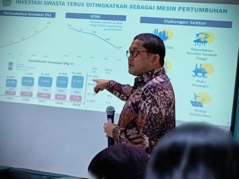 Guncangan di Sektor Keuangan: Strategi 'Ekonomi Komando' dan Rencana Perombakan Total Bank Himbara