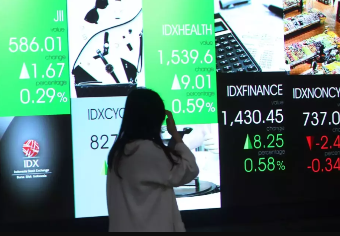 IHSG Lanjutkan Tren Positif: Lima Saham Masuk Daftar Top Gainers, SMIL Melonjak Tajam