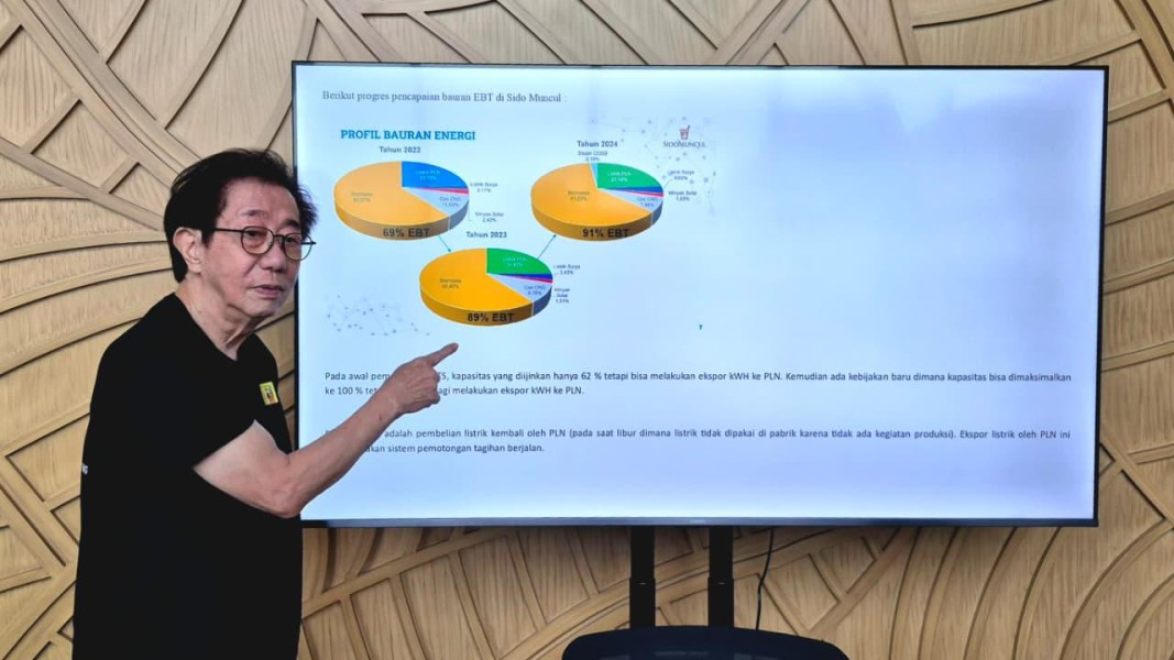 Kebijakan PLTS Atap Dukung Operasional Hijau Sido Muncul Industri