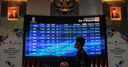 Saham Grup Besar Masih Bergairah