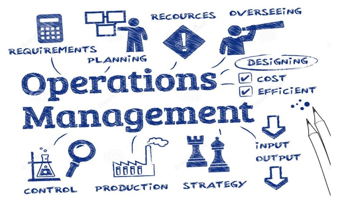 Pengertian Manajemen Operasional, Fungsi, dan Strateginya