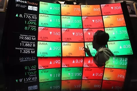 IHSG Dibuka Melemah Senin 6 April 2026 Lima Saham Justru Melonjak