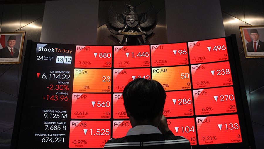 IHSG Menguat Signifikan di Pembukaan, Saham DSSA, BUMI, dan HEAL Melonjak