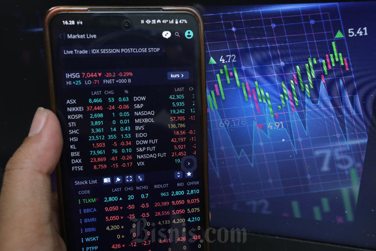 Cek Rekomendasi Saham GOTO, TLKM, dan HRTA
