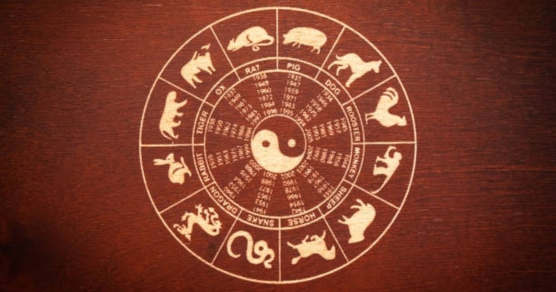 Prediksi Shio Hari Ini, Simak Cinta, Karier, dan Keberuntungan Anda