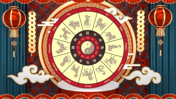 12 Ramalan Shio Hari Ini: Panduan Cinta, Karier, dan Keberuntungan Anda