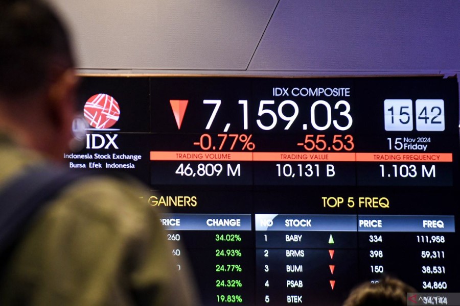 Bursa Asia Bergerak Positif, Fokus pada Nvidia