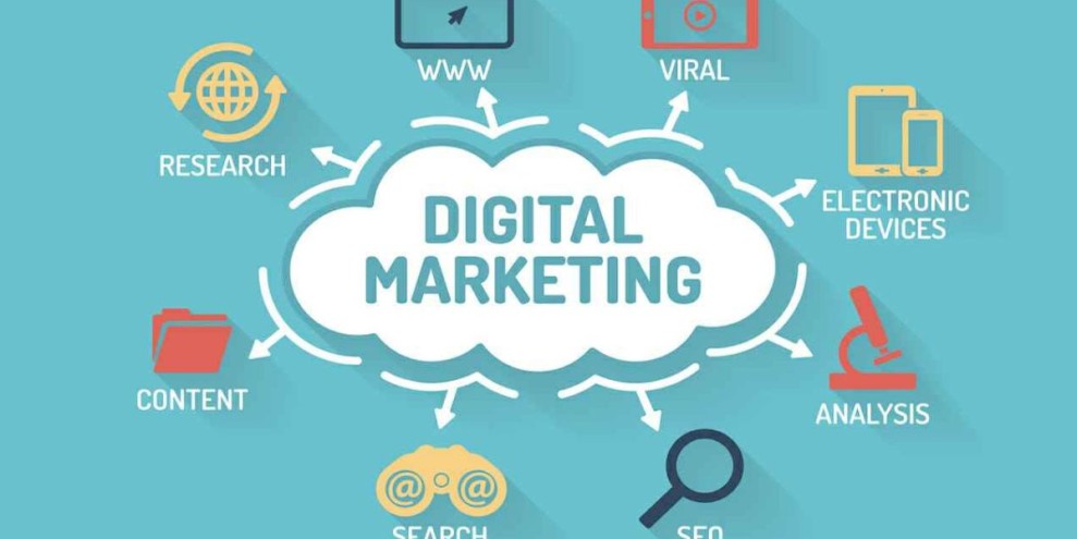 Digital Marketing Adalah: Pengertian, Manfaat Dan Berbagai Strateginya