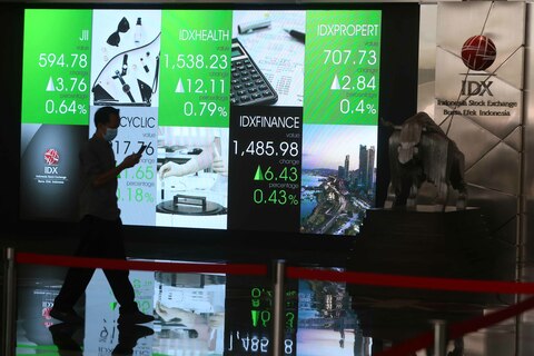 IHSG Bangkit, 5 Saham Ini Melonjak Tajam di Awal Perdagangan 26 Juni 2025