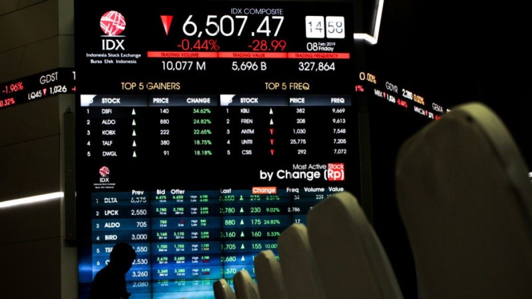 Tren Bursa Asia dan IHSG Mengiringi Perundingan Dagang AS China