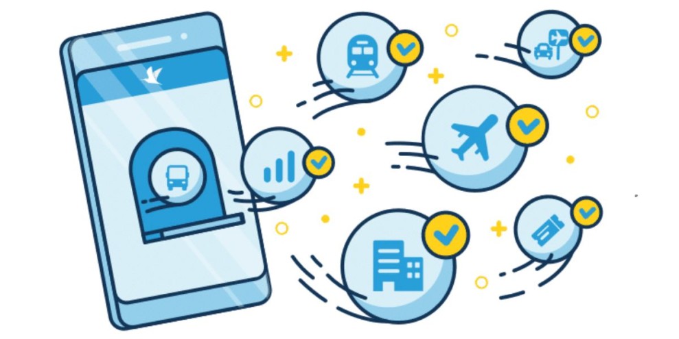 Mengenal Traveloka Adalah: Platform Perjalanan & Liburan Terpopuler